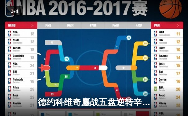 德约科维奇鏖战五盘逆转辛纳 第七次加冕温网冠军创历史 - 3